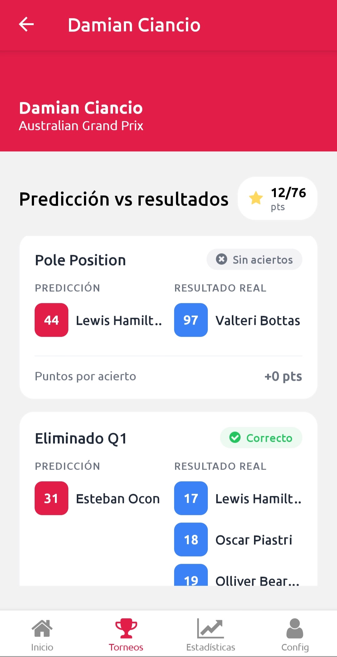 Predicciones de clasificación